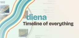 Diena logo