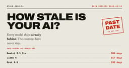 How Stale Is Your AI? logo